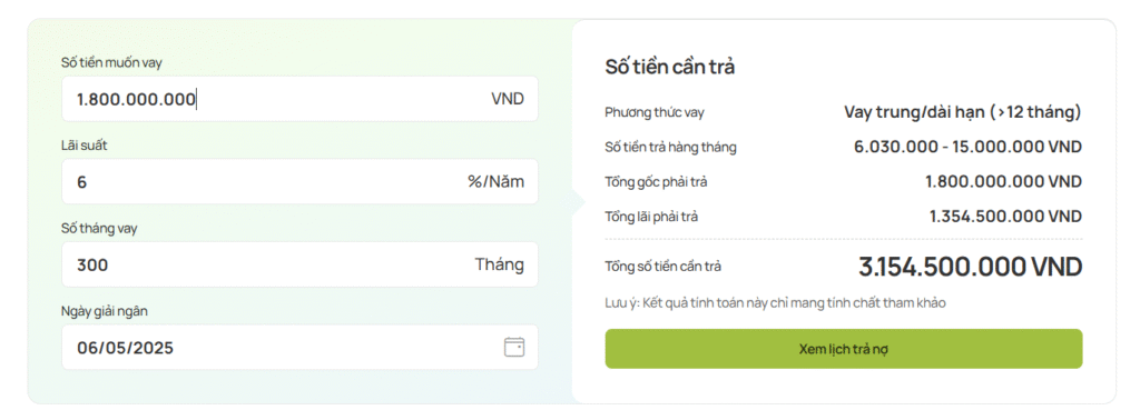 Bảng tính vay căn 1PN
